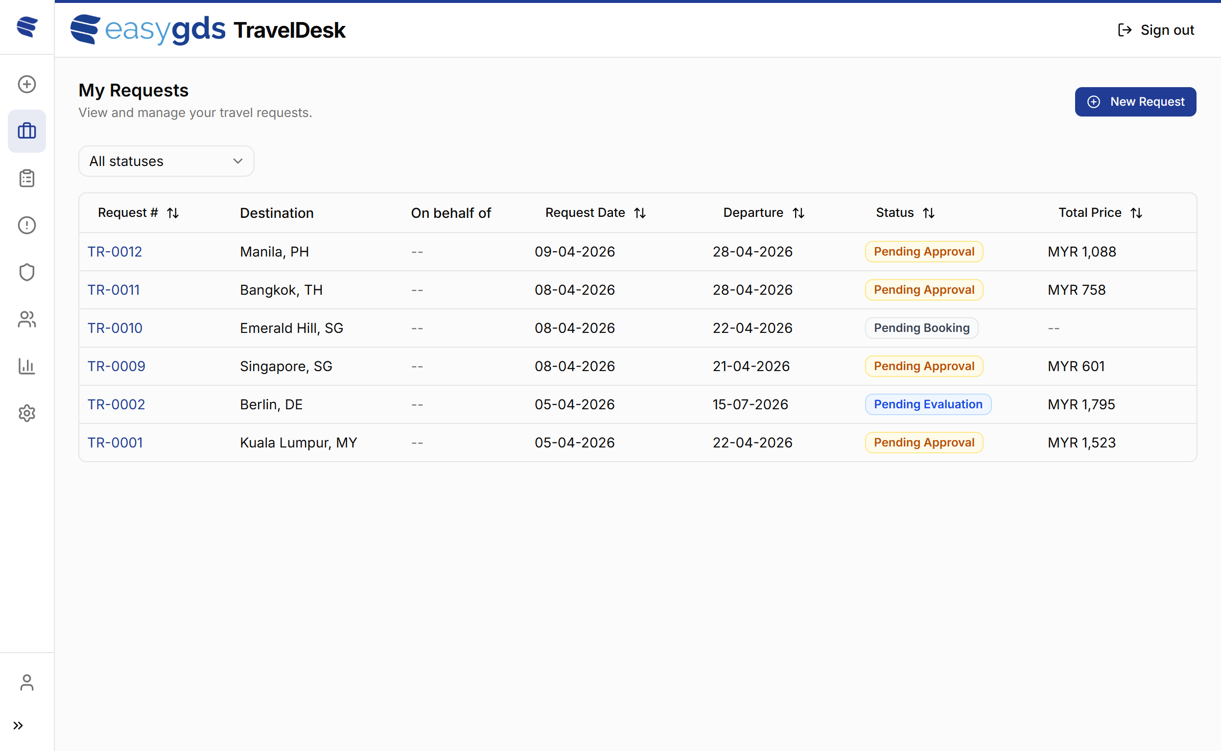 The My Requests list with filters and status column.